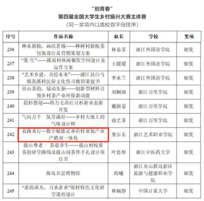 图1.png 图1.png